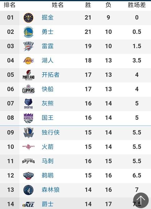她透露张玉